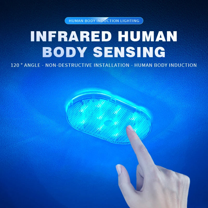 Rechargeable Motion Sensor LED Light