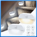 Battery Motion Sensor Night Light