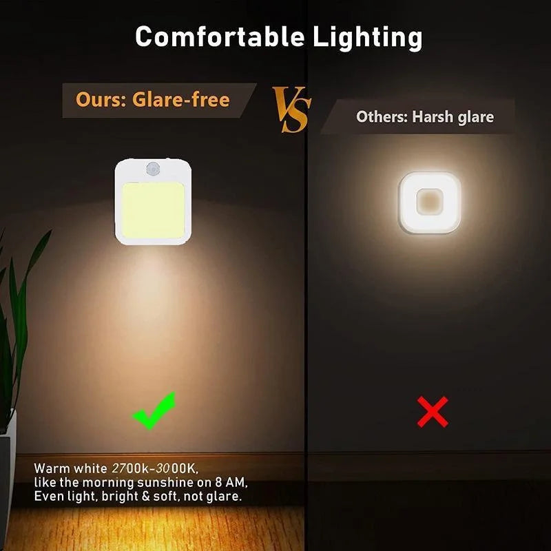 Dimmable Motion Sensor Night Light (EU Plug)