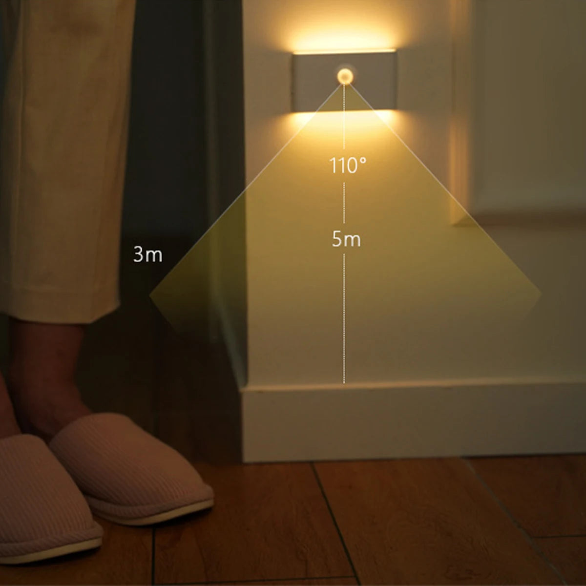 Magnetic Rechargeable Motion Sensor Night Light