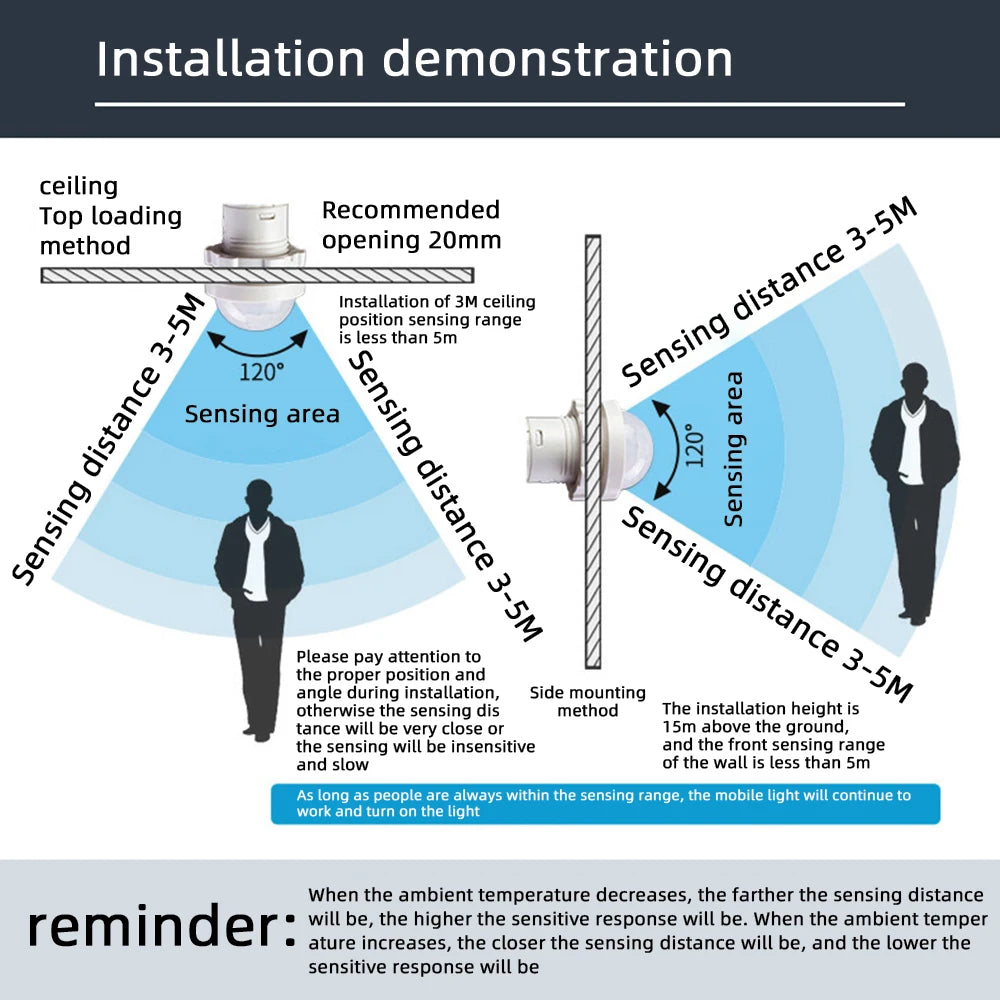 PIR Motion Sensor Switch for Indoor & Outdoor Lights