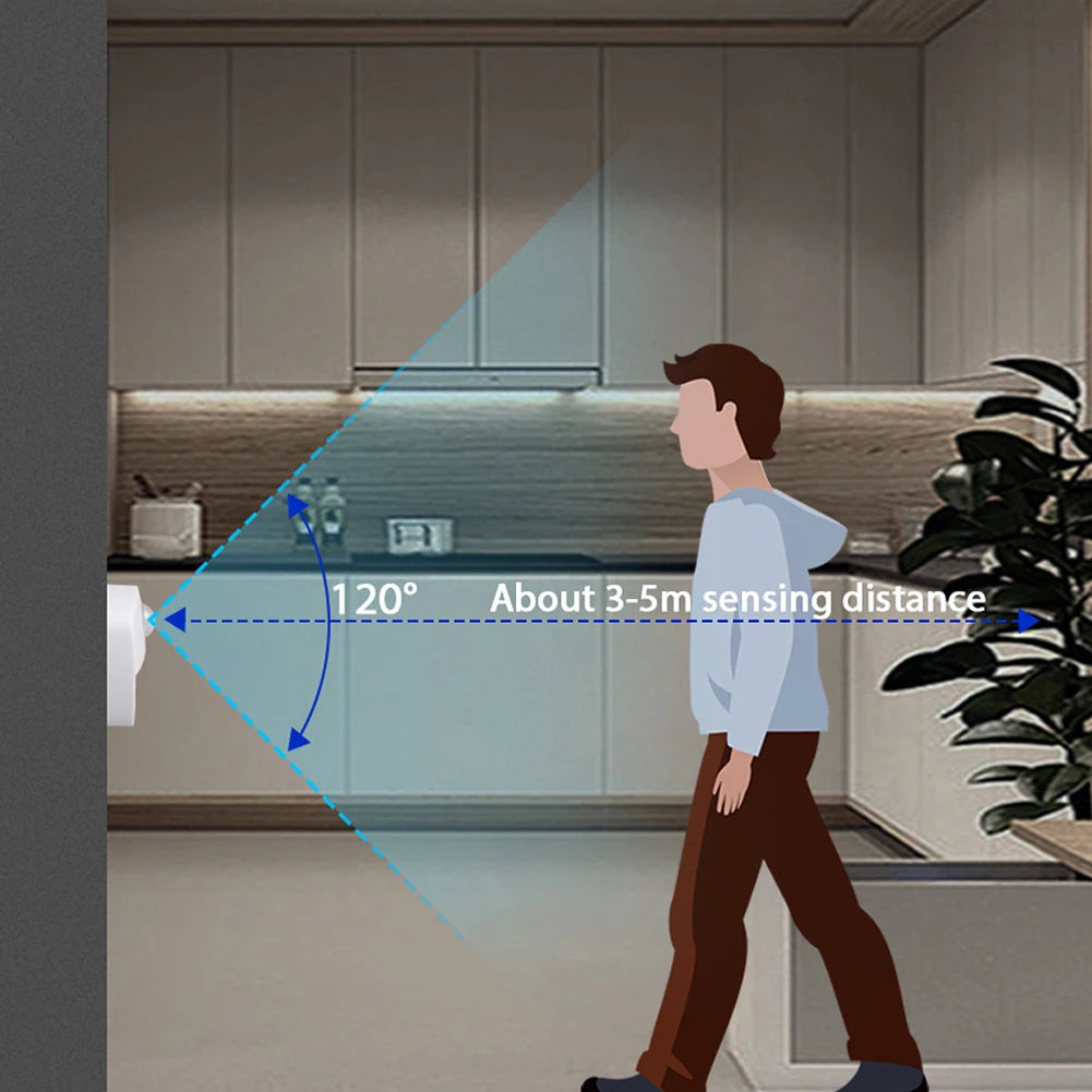 Wireless Motion Sensor Cabinet Light