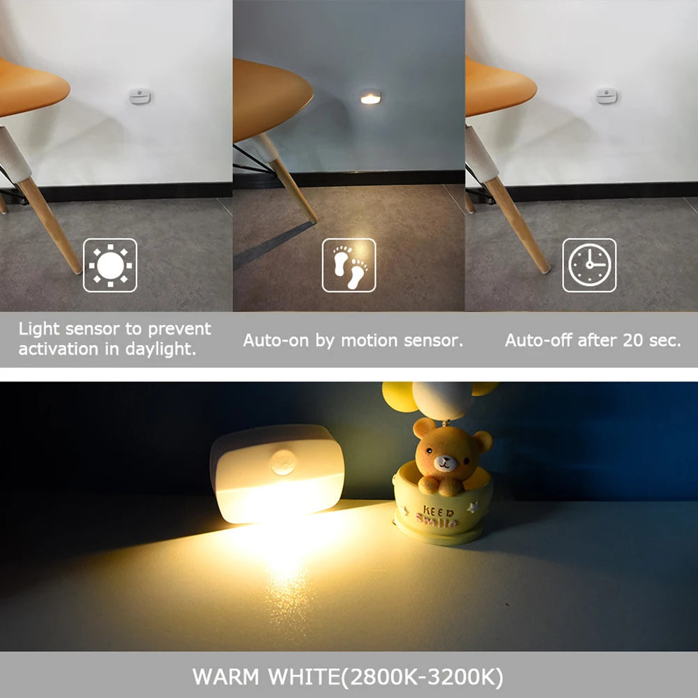 Wireless Motion Sensor Cabinet Light